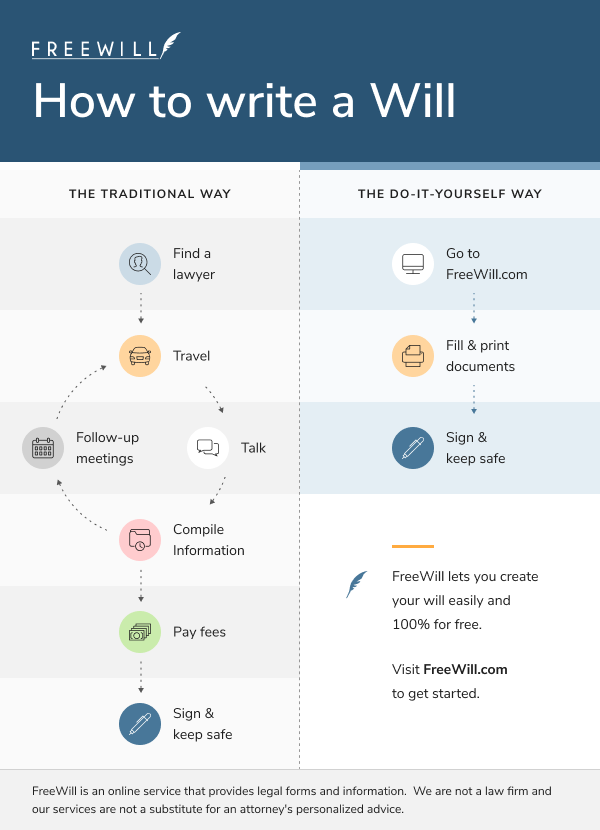 MAWM marketing ideas for nonprofits-1